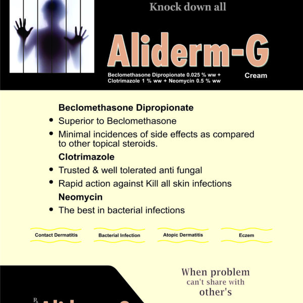 Aliderm-G, Allenge India