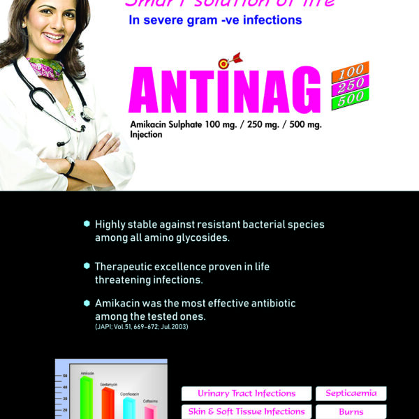 Antinag, Allenge India