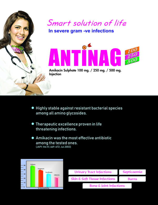 Antinag, Allenge India