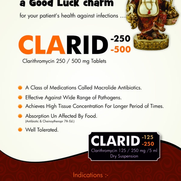 Clarid, Allenge India, Clarithromycin