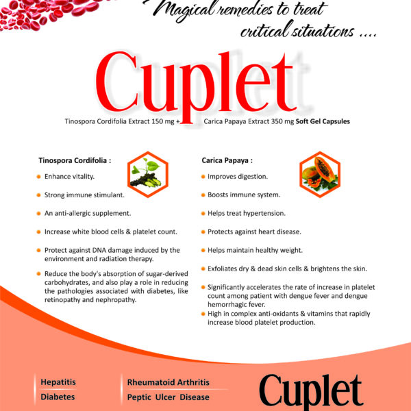 Cuplet, Allenge India