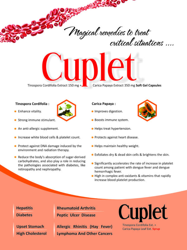 Cuplet, Allenge India