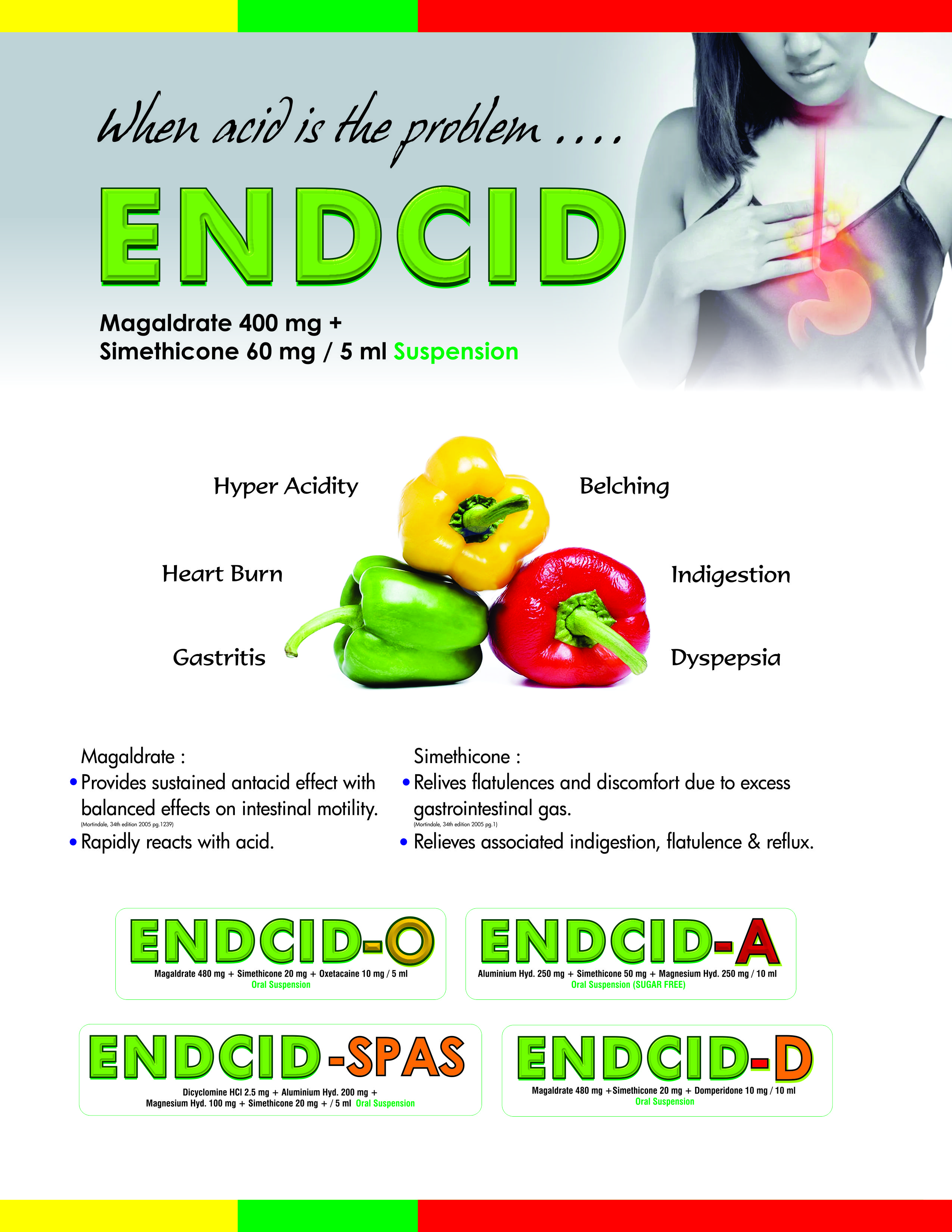 endcid,allengeindia, allenge india panchkula, pcd ranchise, allenge india haryana