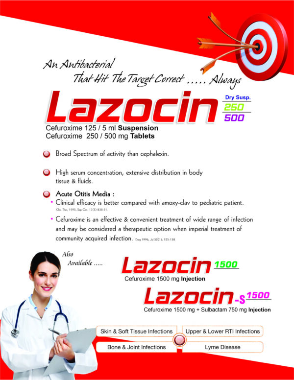 lazocin,allengeindia
