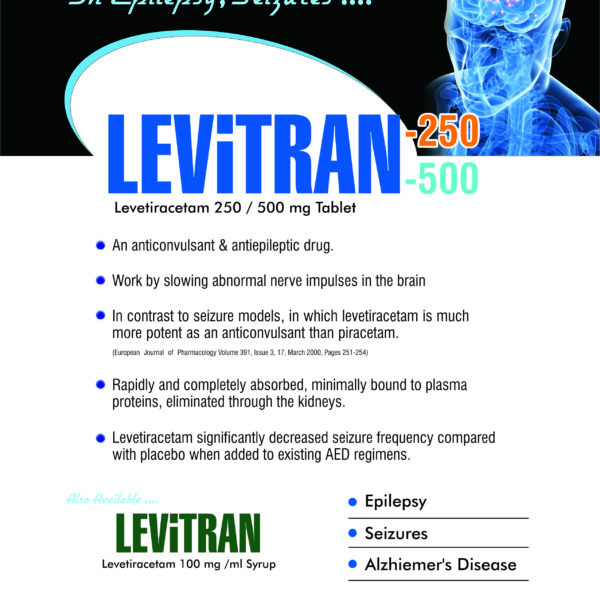 Levitran, Allenge India