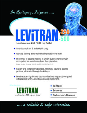 Levitran, Allenge India