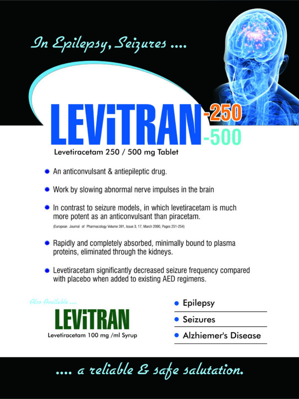 Levitran, Allenge India