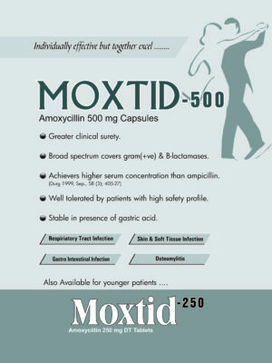 moxtid,allegeindia, Amoxicillin antibiotic for bacterial infections