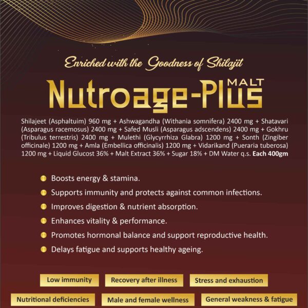 NUTROAGE