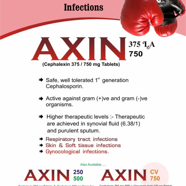 Axin-500,allengeindia