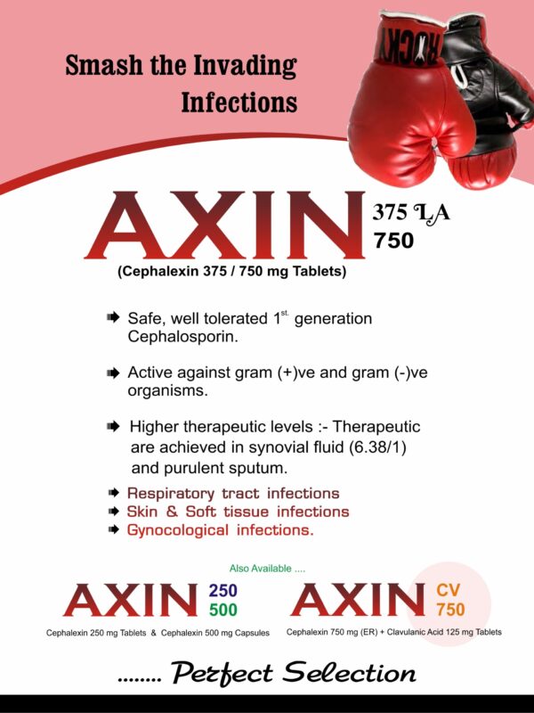 Axin-500,allengeindia
