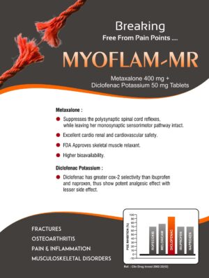 MYOFLAM-MR,allengeindia
